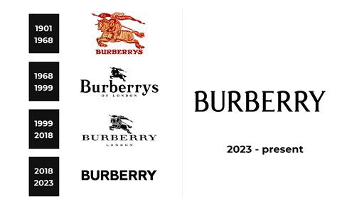 burberry logo through the years|Burberry label history.